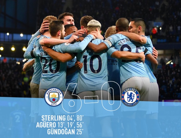 Man City 6-0 Chelsea 2019 - chelsea biggest loss to manchester city